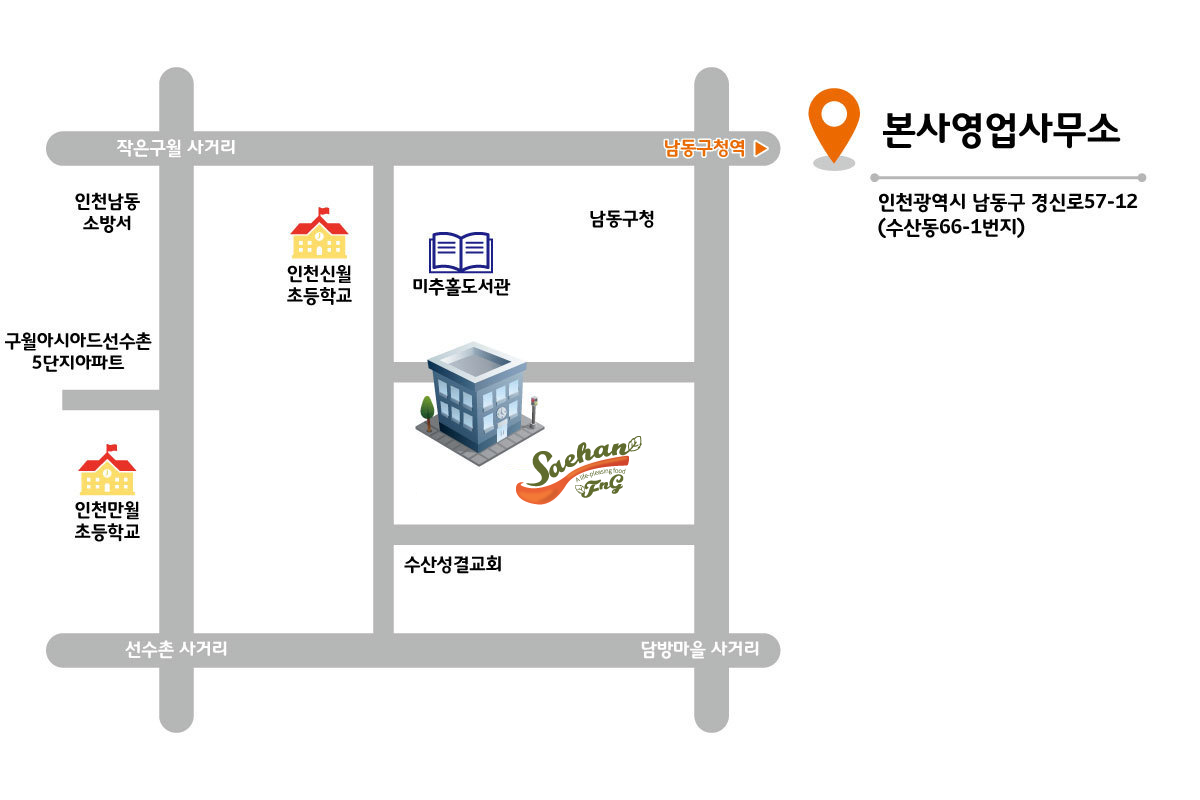 이미지명